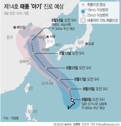 9일 기상청에 따르면 태풍 '야기'가 오전10시 현재 일본 오키나와 남동쪽 860㎞ 부근 해상에서 시속 18㎞의 속도로 북상중이다. 야기는 '염소자리(별자리)'를 의미하며 일본에서 제출한 이름이다.