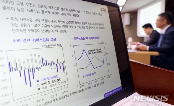 김현욱 KDI 경제전망실장과 정규철 연구위원이 지난 5일 정부세종청사에서 2019년 국내경제 등의 전망을 발표하고 있다
