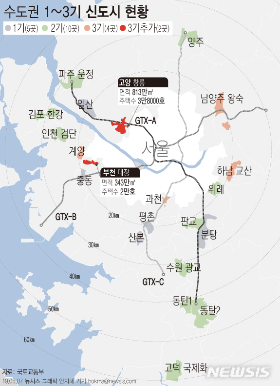 경기 고양 창릉과 부천 대장이 3기 신도시로 추가 지정됐다.