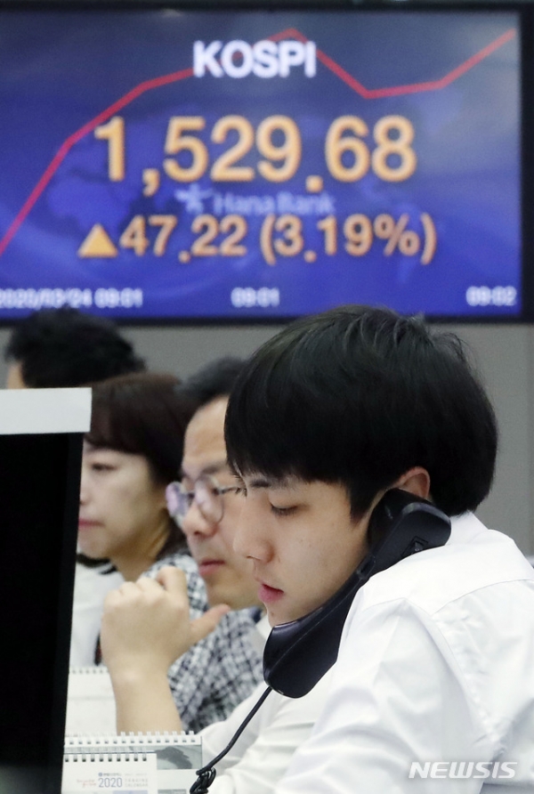 코스피 지수가 전 거래일보다 47.22포인트(3.19%) 오른 1,529.68로 장을 시작한 24일 오전 서울 중구 하나은행 딜링룸에서 딜러들이 업무를 보고 있다.