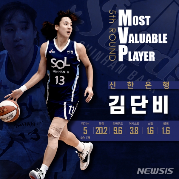 신한은행 김단비, 5R MVP…통산 8번째 (사진 = KBL 제공)