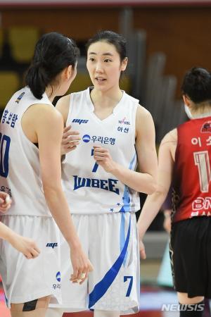 Woori Bank Women’s Basketball, 2nd consecutive regular league title…  13th in total